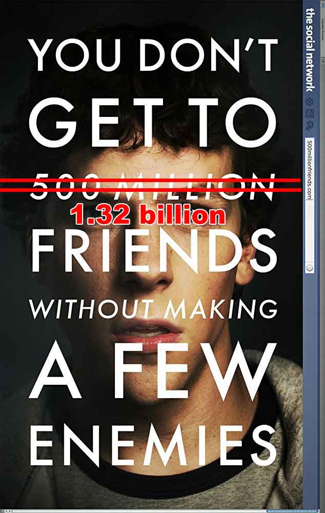The Social Network movie poster